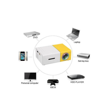 Mini Proyector LED Portatil - [PROMOCIÓN DISPONIBLE SOLO HOY]